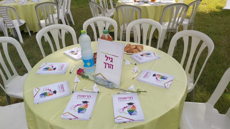 מכללת תלפיות