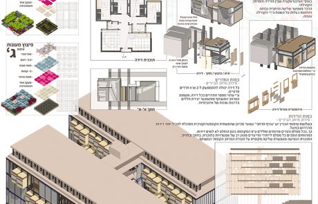 פרויקטי הגמר של בוגרי ביה"ס לארכיטקטורה באוני' אריאל: תכנון מגורים תוך התייחסות להיסטוריה ולסביבה